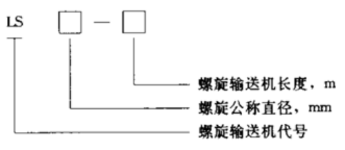 螺旋蛟龍輸送機特點(diǎn)