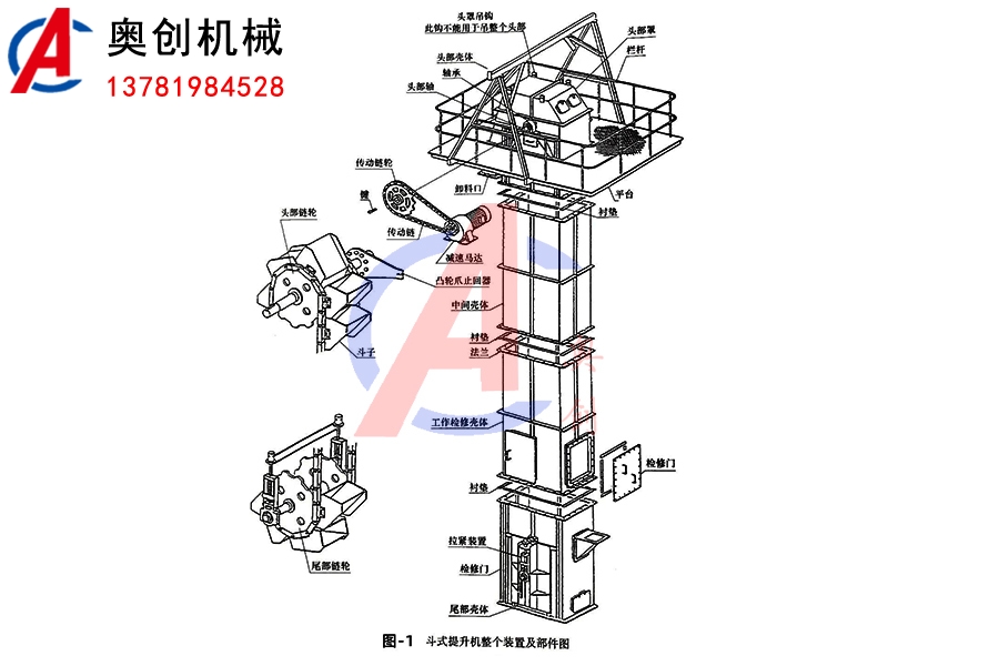 石灰石NE斗式輸送設(shè)備