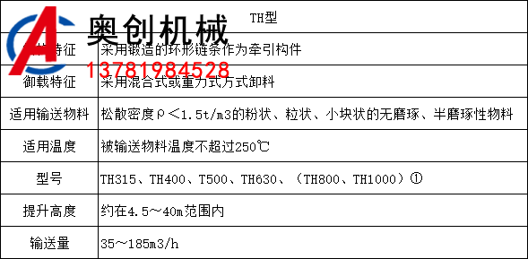 環(huán)鏈斗式提升機